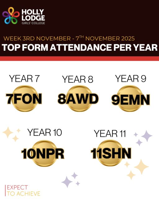 All change at the top for our attendance winners! 🏆
Keep up the good work this half term.
#HollyLodgeLife #ExpectToAchieve