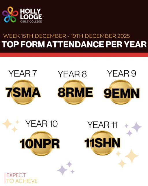 Our final attendance winners of 2025! Well done for all your hard work. 👏
#HollyLodgeLife #ExpectToAchieve