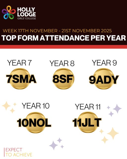 Just 4 weeks today will be the end of the Autumn term! Can your form get to the top in that time?
#HollyLodgeLife #ExpectToAchieve