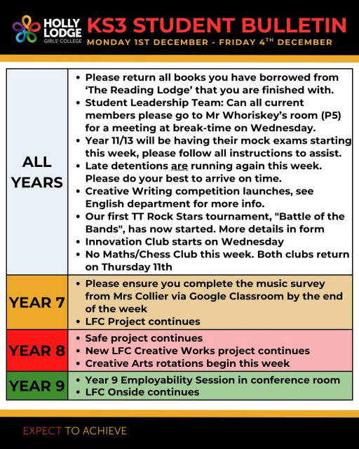 Happy December! Lots of things going on for everyone this week, please make sure you are all up to speed 👆⭐️
#HollyLodgeLife #ExpectToAchieve