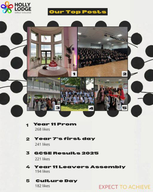 In true #SpotifyWrapped style, here are the posts you liked the most this year! A fabulous reflection of some of Holly Lodge’s 2025 highlights ⭐️
#HollyLodgeLife #ExpectToAchieve