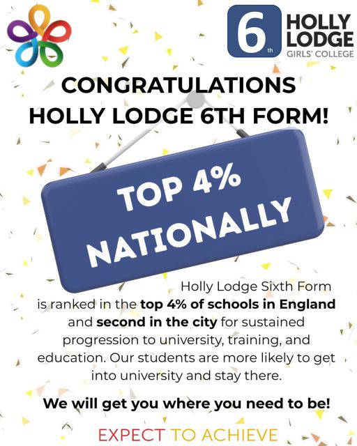 There’s still time to apply for sixth form if you haven’t already!
#HollyLodgeLife #ExpectToAchieve