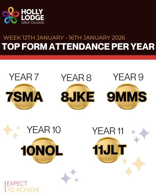 We have finished our first full week of the Spring Term! Special shoutout goes to the following forms setting the best example for attendance. Well done! 
#HollyLodgeLife #ExpectToAchieve