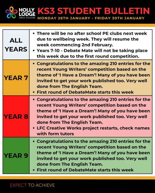 Happy wellbeing week! Lots going on so please check in with form tutors if you are unsure. 
#HollyLodgeLife #ExpectToAchieve