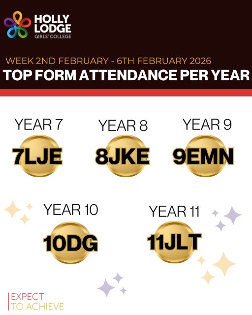 Well done to the following 5 forms! 
Just one more week until half term…
#HollyLodgeLife #ExpectToAchieve