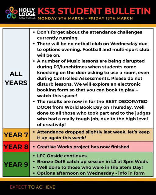 Just three weeks left of the Spring term! Have a good week 👍
#HollyLodgeLife #ExpectToAchieve