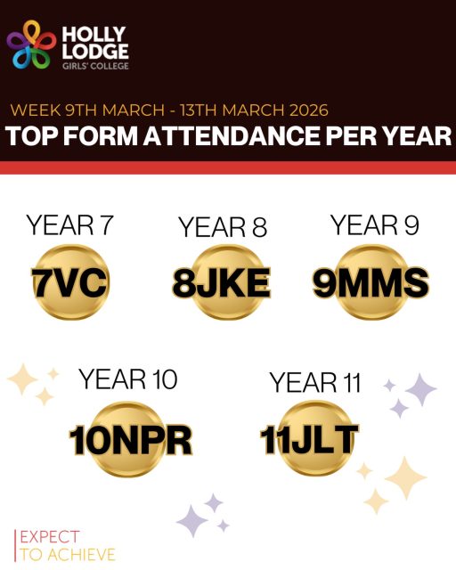 Some consistent forms on show week after week, can you beat them next week? 
#HollyLodgeLife #ExpectToAchieve