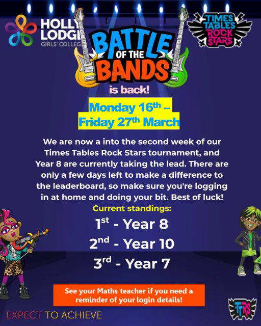 A little mid-competition update for you..
#HollyLodgeLife #ExpectToAchieve