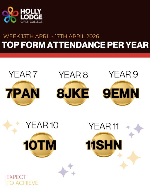 Here was last week’s round up of attendance! Can you do any better next week?
#HollyLodgeLife #ExpectToAchieve