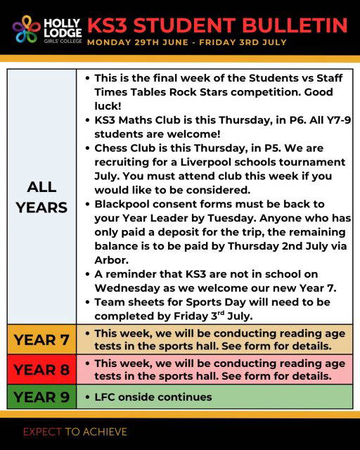 We have another busy week for everyone, have a good week!
#HollyLodgeLife #ExpectToAchieve