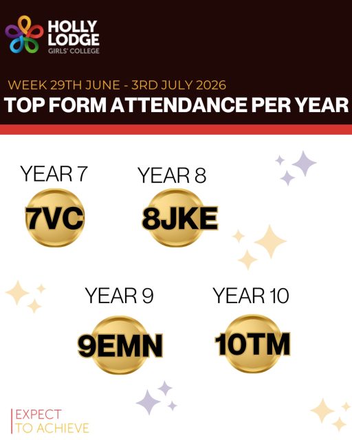 A busy week of celebrations for many, well done for this week’s top attenders!
#HollyLodgeLife #ExpectToAchieve