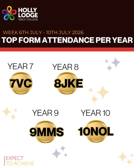 The penultimate results for this year’s attendance winners! Well done everyone ☀️🏆
#HollyLodgeLife #ExpectToAchieve