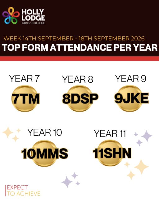 We have our next week of attendance data! Congratulations to the winners of this week - keep it up ✨👏
#HollyLodgeLife #ExpectToAchieve