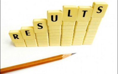 Holly Lodge GCSE results above Liverpool average again
