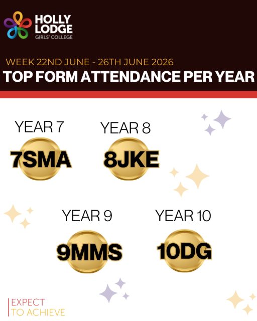 It’s certainly been a tough week 🔥 so an extra special shoutout to these top attenders this week! Have a good weekend
#HollyLodgeLife #ExpectToAchieve